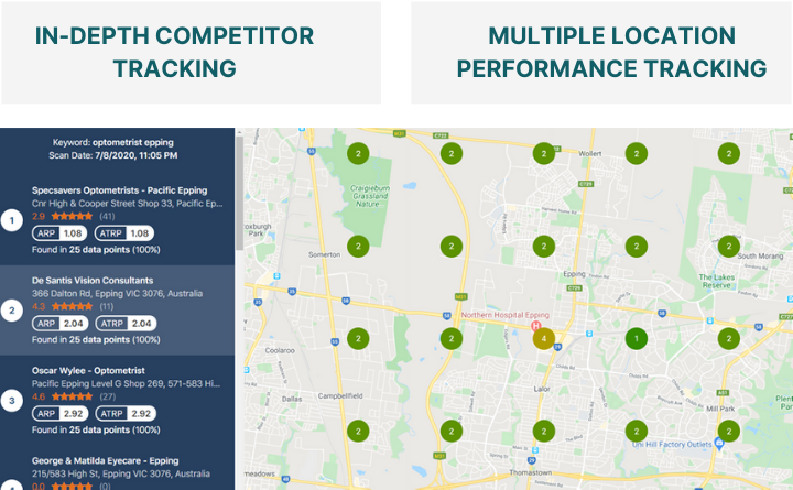 Multiple Location Performance Tracking