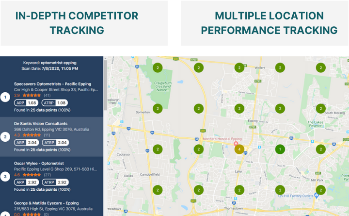 Multiple Location Performance Tracking Multiple Location Performance Tracking